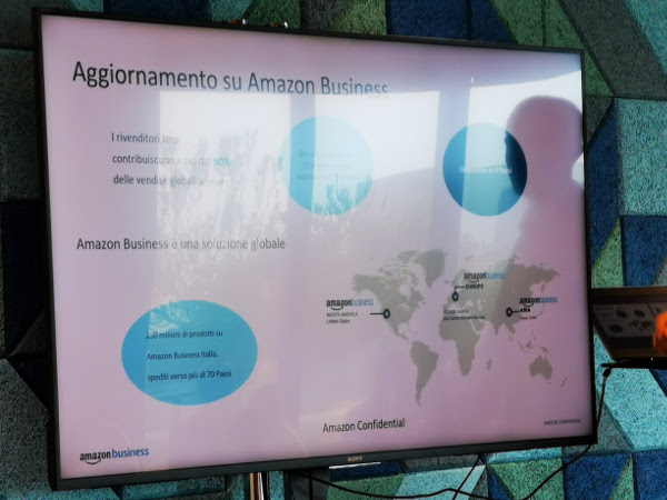 Amazon Business